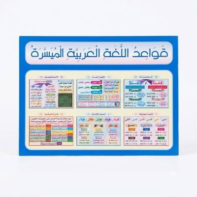 مخطط تعليمي لقواعد اللغة العربية / كتاب مرجعي